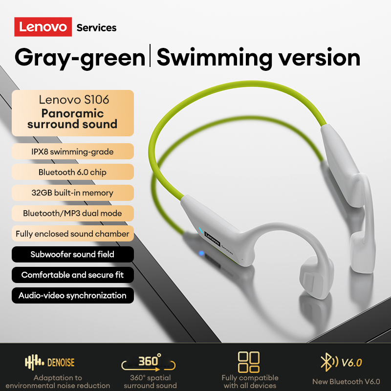 Choice Lenovo S106 – écouteurs - Bone Conduction Running Headphones avis et prix