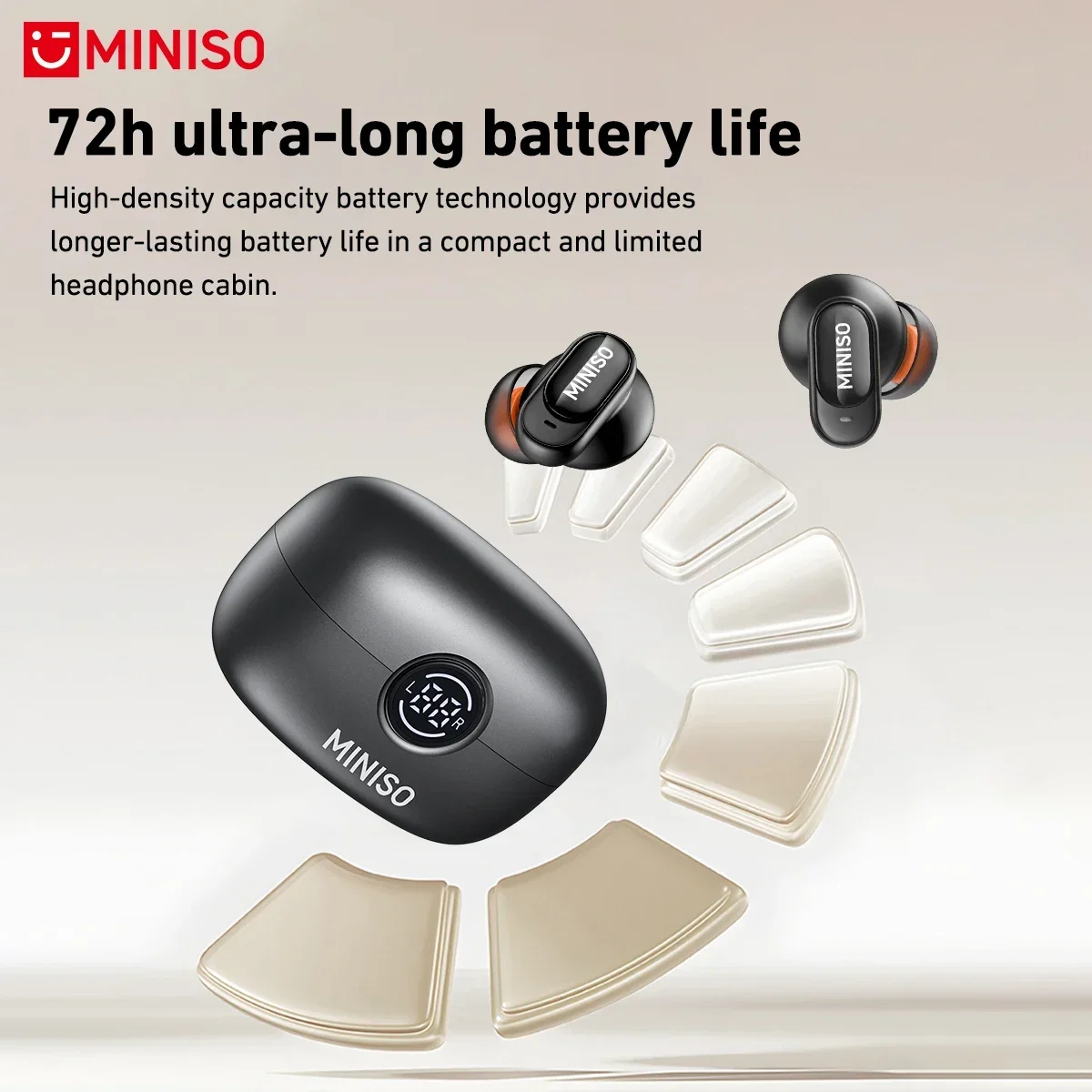 MINISO MS105 Bluetooth écouteu - Type C Wired Earphones With Mic avis et prix