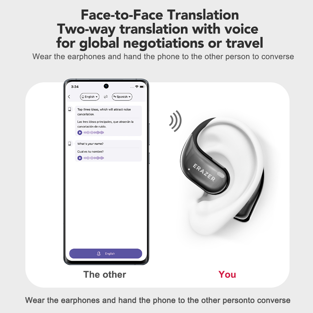 Écouteurs sans fil Bluetooth E - Open Ear Air Conduction Headphones avis et prix