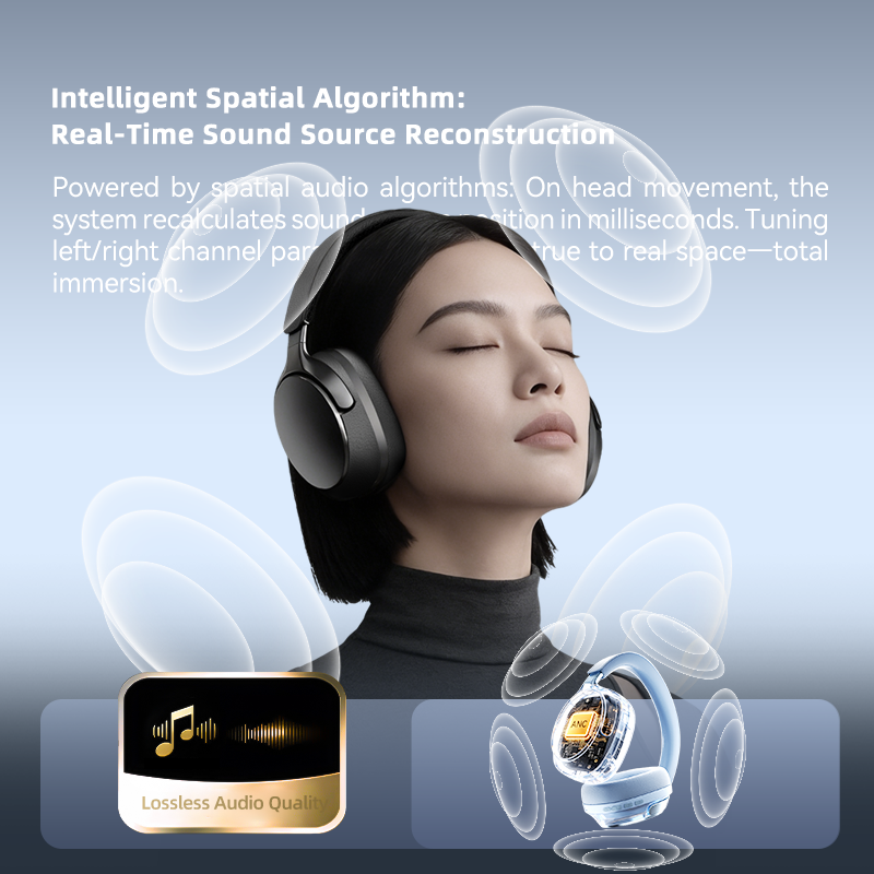 Casque Bluetooth, ANC 58 dB, d - Anc Wireless Over Ear Headphones avis et prix