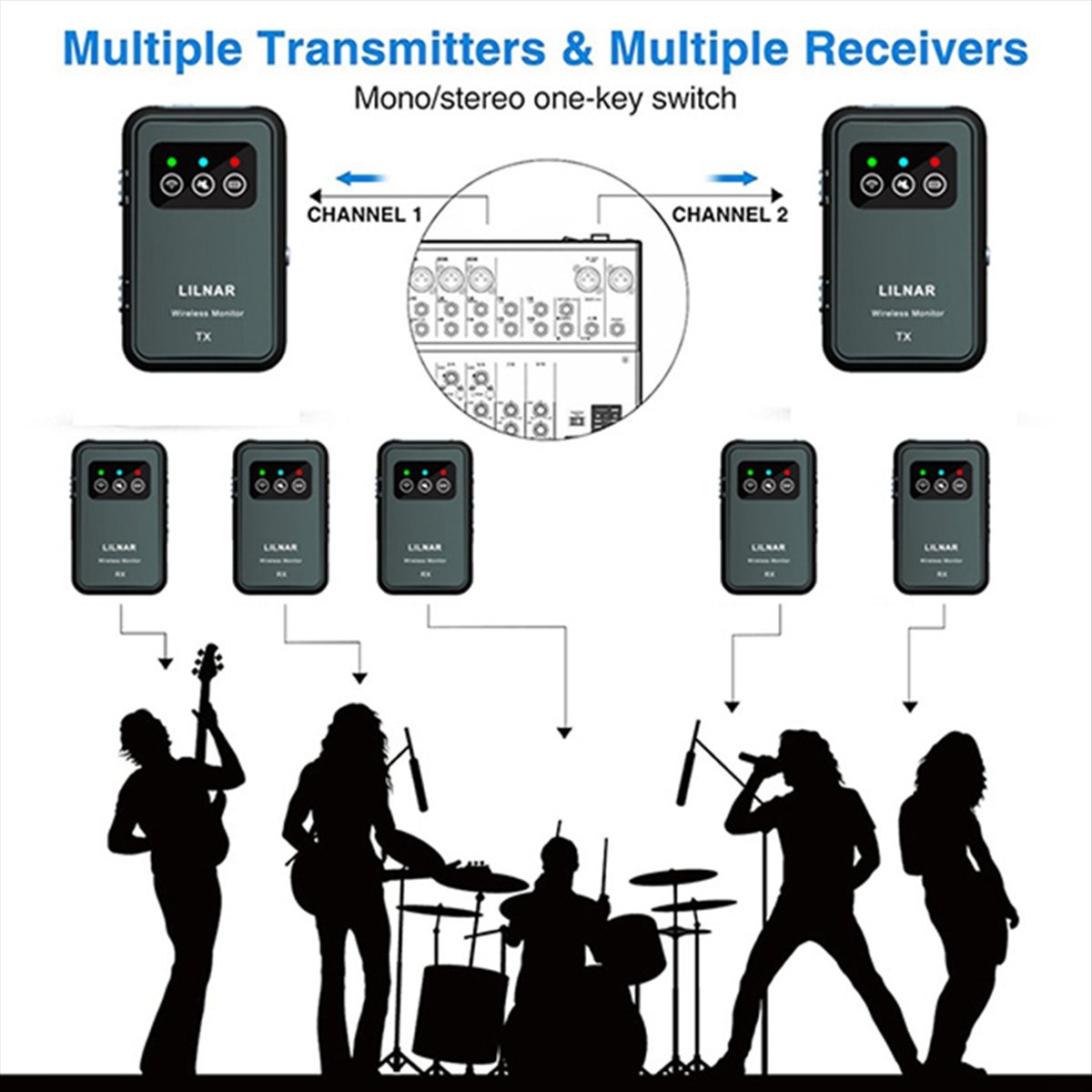 Super promotion : Système de m - In Ear Monitors For Singers avis et prix