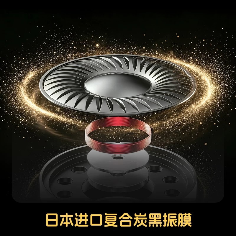 Casque audio supra-auriculaire - Headphones avis et prix