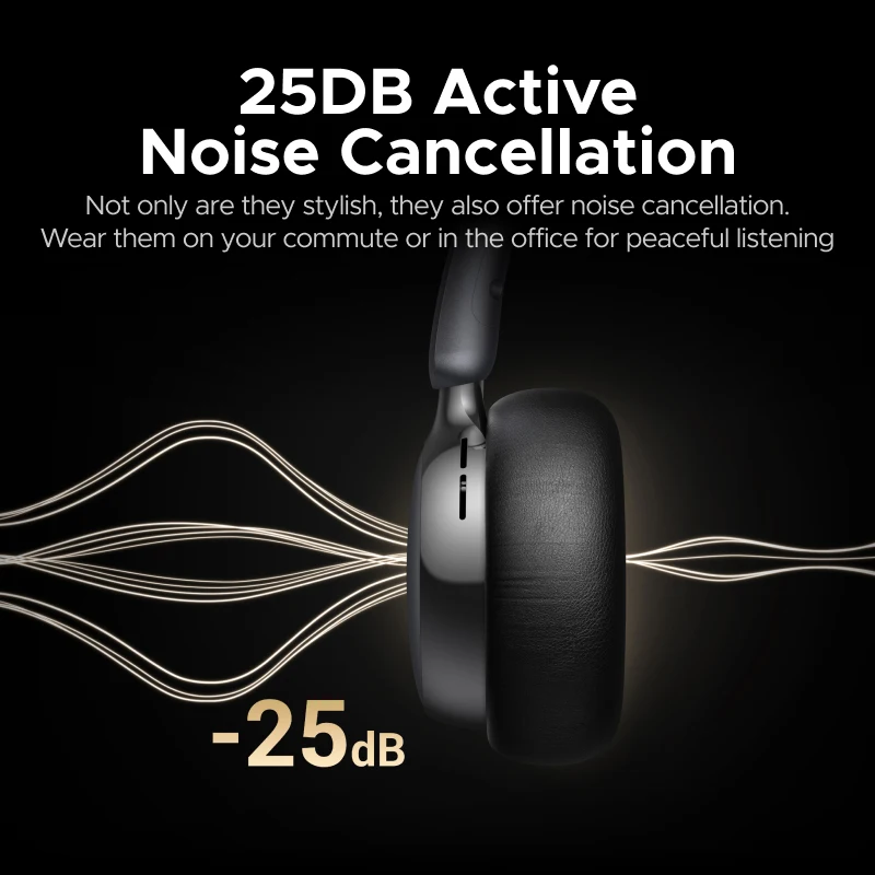 Casque sans fil UGREEN Studio  - Anc Wireless Over Ear Headphones avis et prix