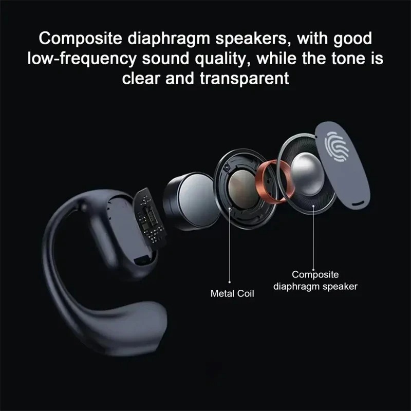Casque Bluetooth à Conduction  - Open Ear Air Conduction Headphones avis et prix