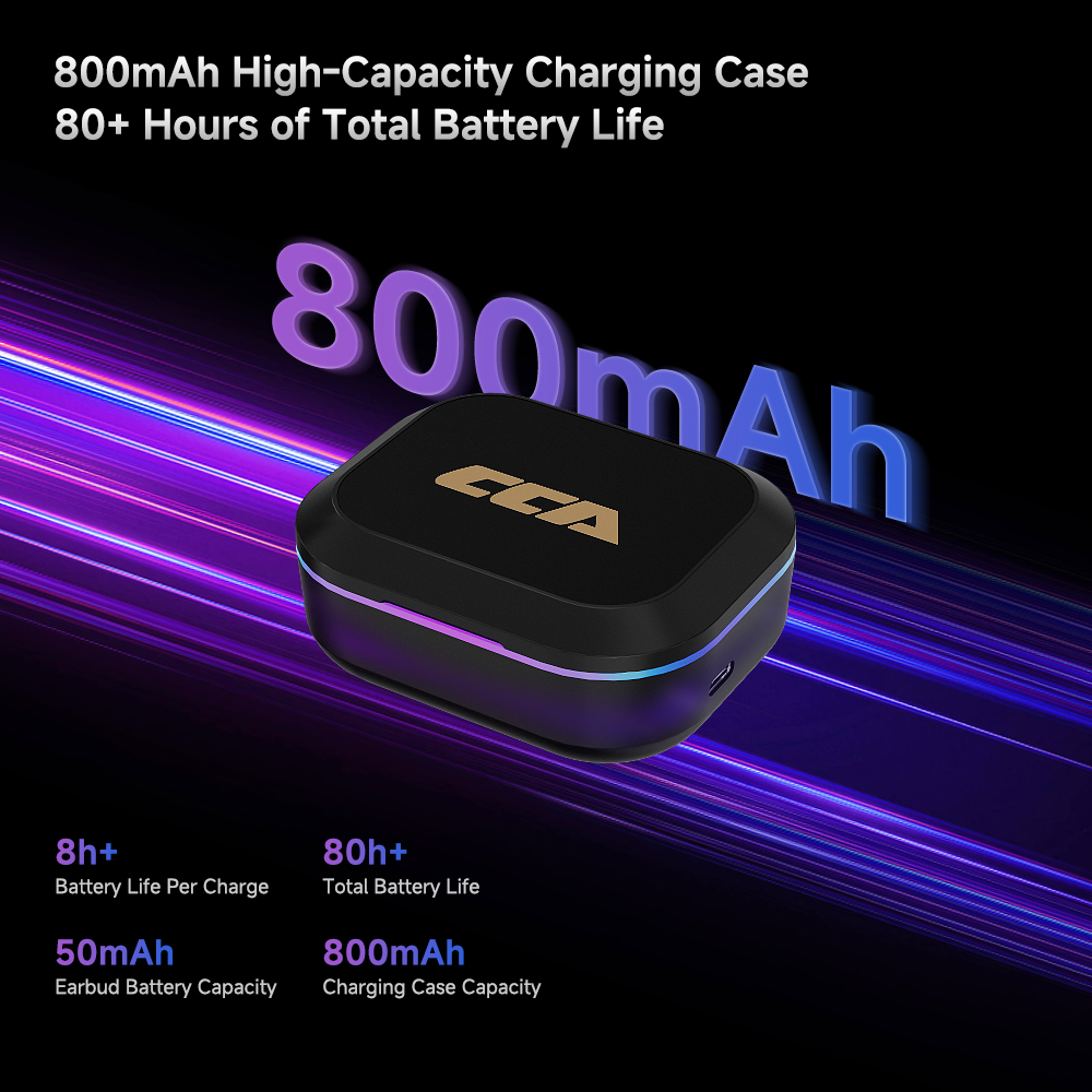 Module Bluetooth 6.0 CCA MX1 H - Type C Wired Earphones With Mic avis et prix