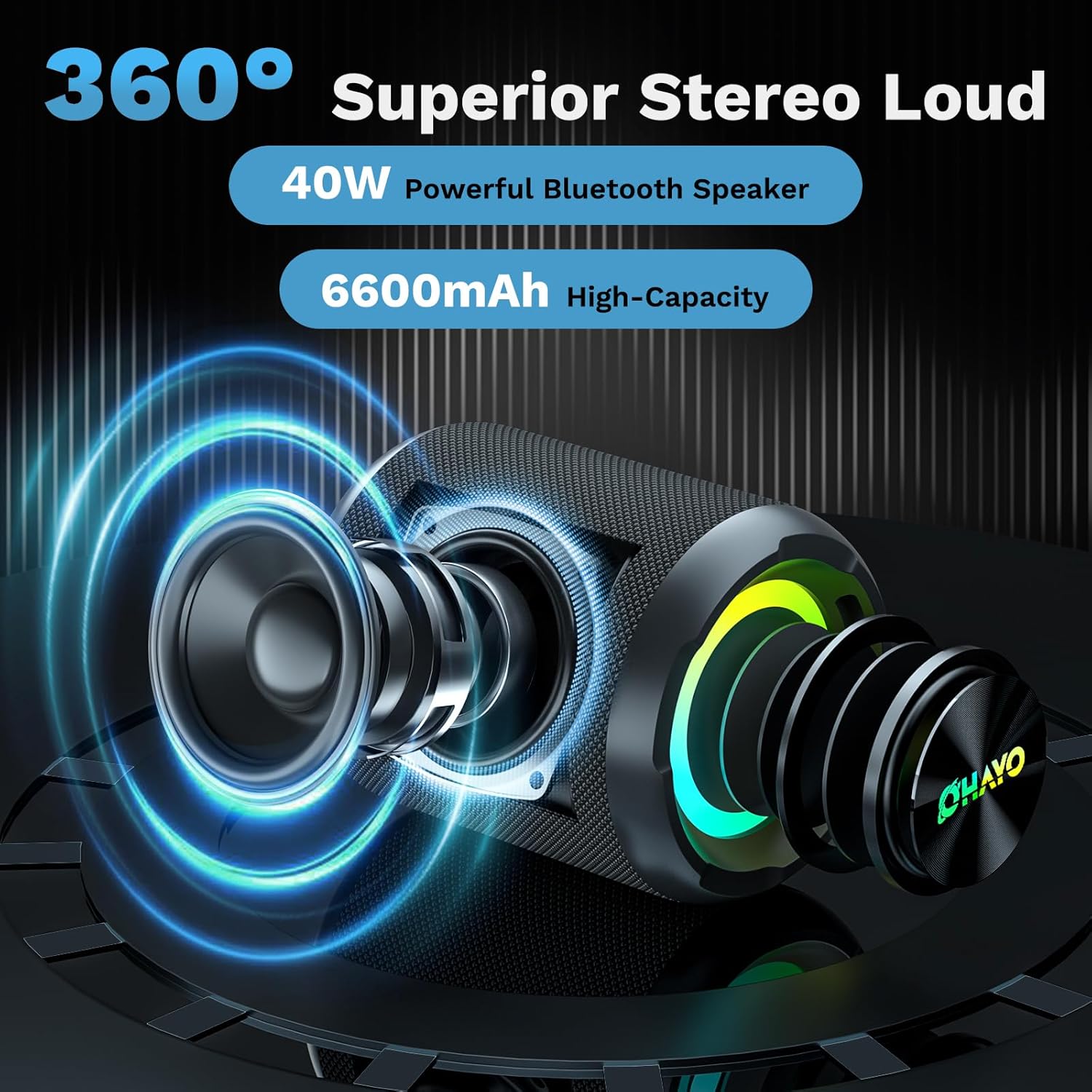 OHAYO 40W haut-parleur Bluetoo - Portable Bluetooth Speaker Waterproof Ipx7 avis et prix