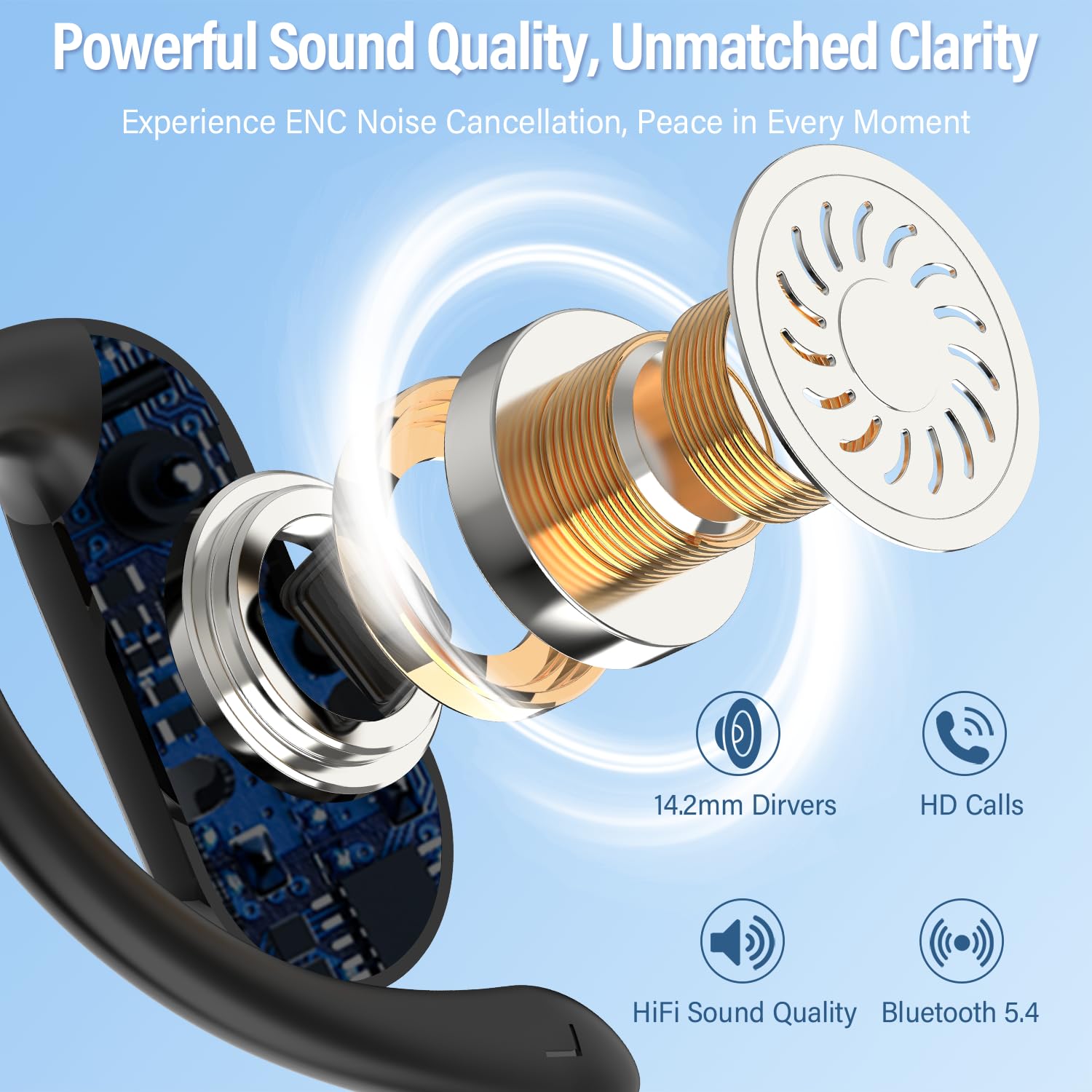 Écouteurs Open-Ear 2026 Blueto - Open Ear Air Conduction Headphones avis et prix