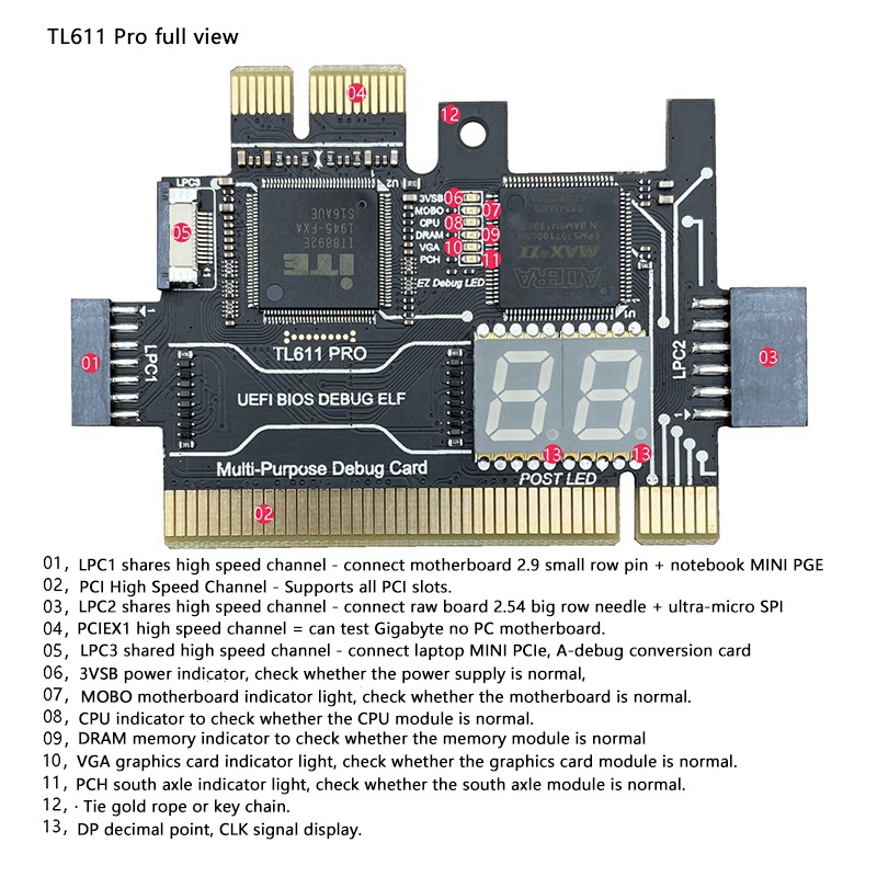 Carte de diagnostic TL611 PRO  - Laptops avis et prix