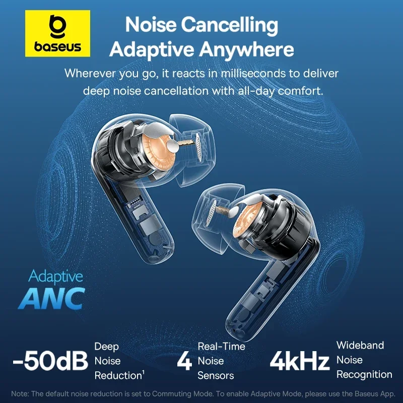 Écouteurs sans fil Baseus EP10 - Tws Earbuds Bluetooth 5.3 avis et prix