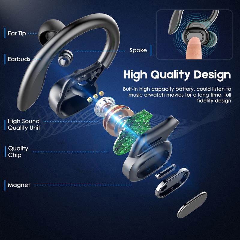 Écouteurs sans fil Sports SP16 - Anc Wireless Over Ear Headphones avis et prix