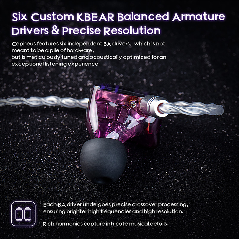 KBEAR Cepheus KB16 dans l'orei - Planar Magnetic Iem Earphones avis et prix