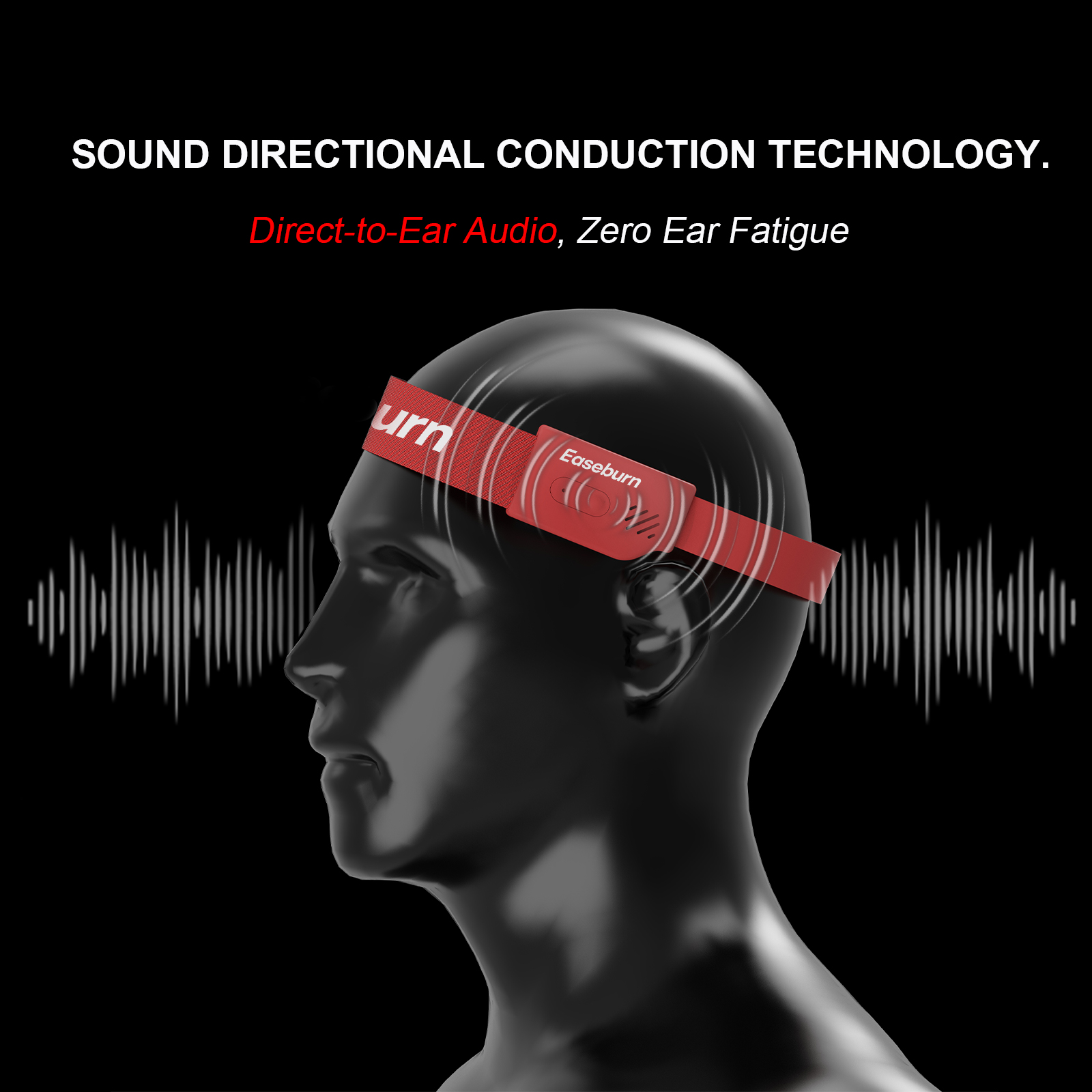 Casque Bluetooth à conduction  - Open Ear Air Conduction Headphones avis et prix