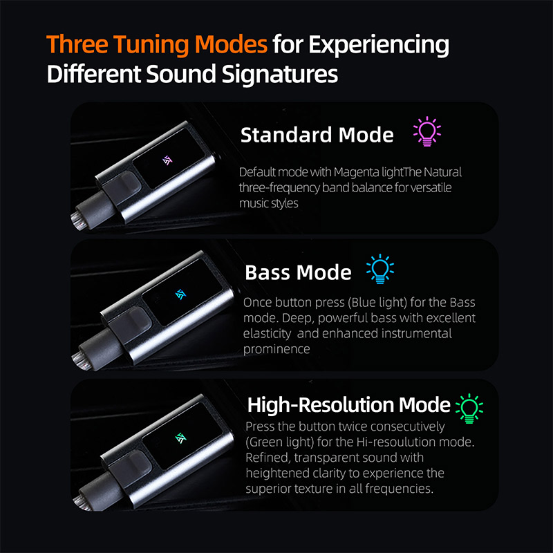 Câble d'écouteurs plaqué argen - Type C Wired Earphones With Mic avis et prix